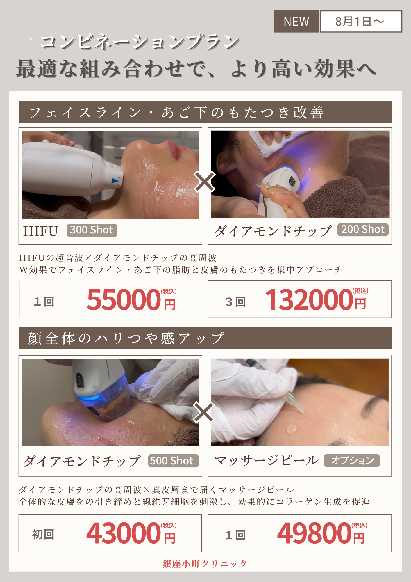 組み合わせ治療が新登場！