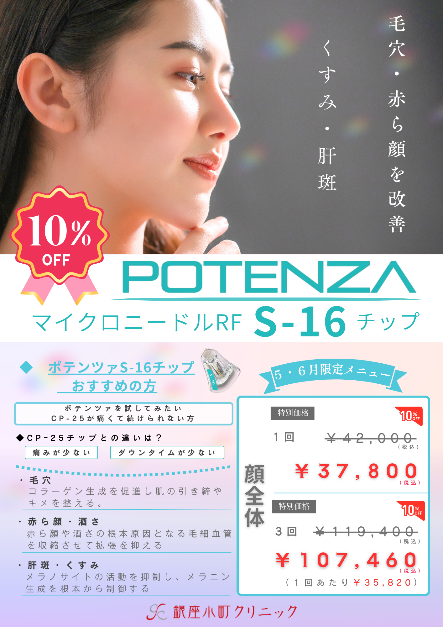 ポテンツァS-16チップ　10％OFFキャンペーン！