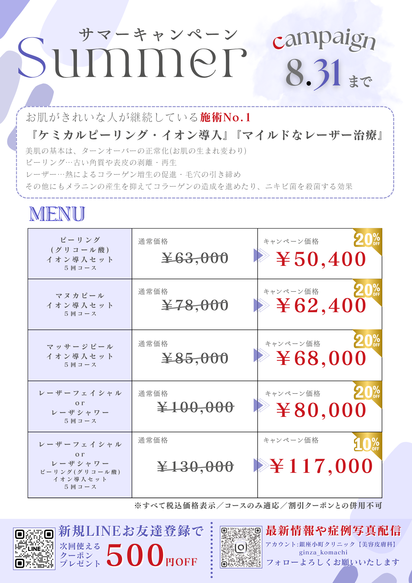 ピーリング・レーザー治療　サマーキャンペーン