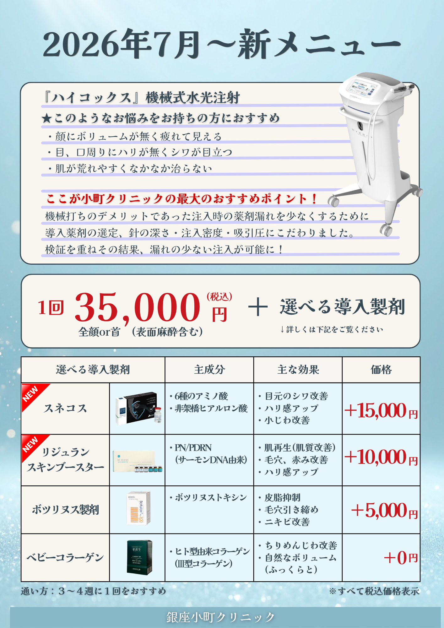 『ハイコックス』機械水光注射